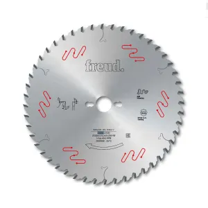 Freud cirkelzagen - cirkelzaag van Freud